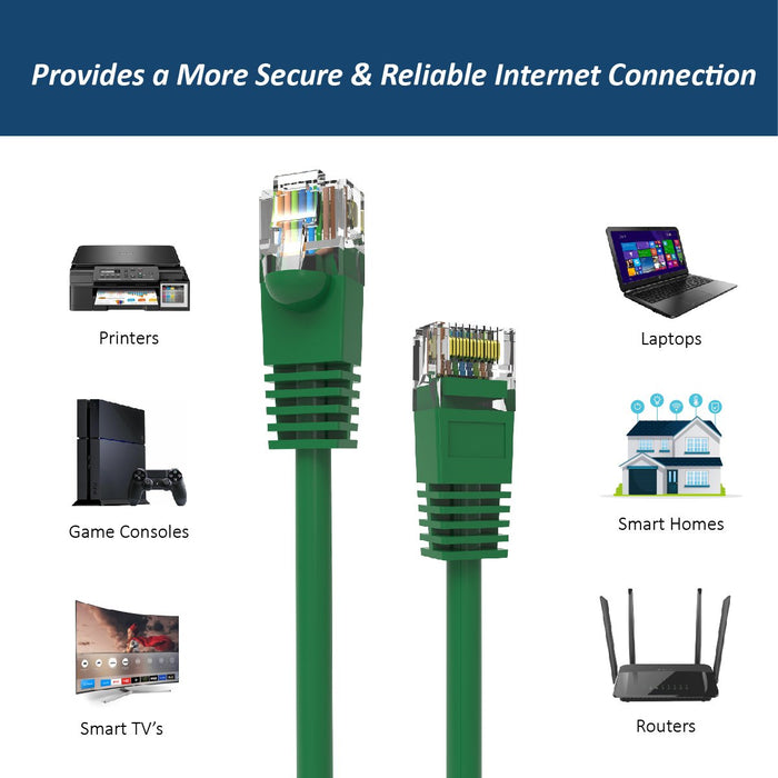Cat5e Booted Patch Cord, 10ft, Green